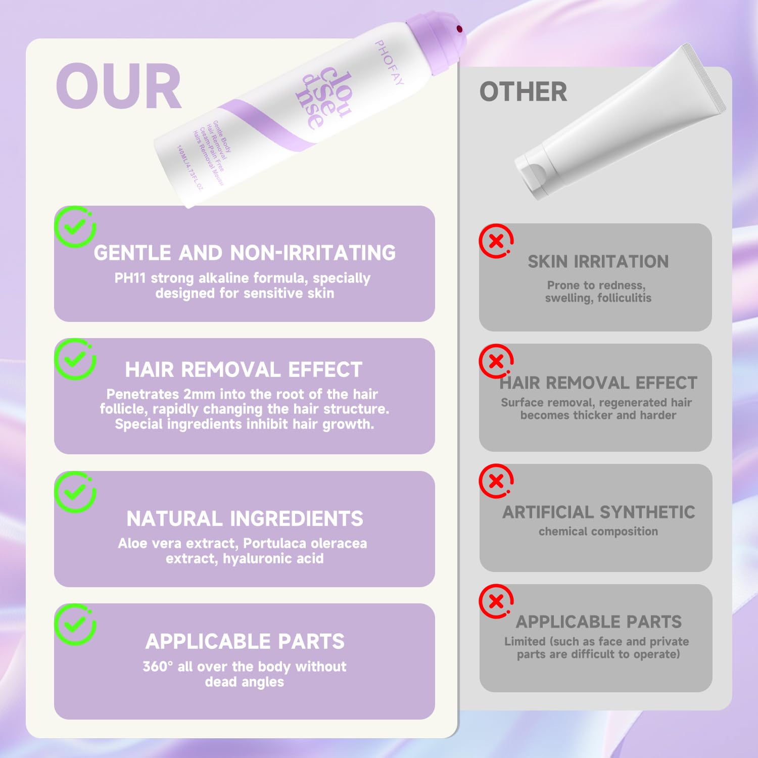 PHOFAY gentle hair removal mousse compared with ordinary depilatory cream